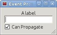 Keyboard Events - Event Propagation